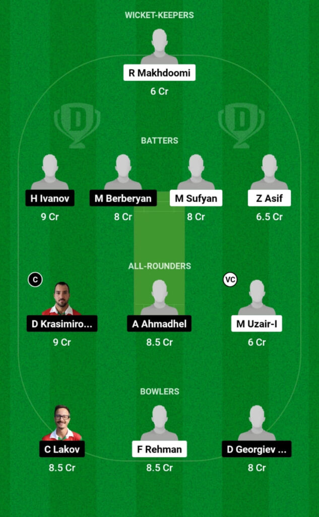 PLO vs BAR Dream11 Prediction, Players Stats, Record, Fantasy Team, Playing 11 and Pitch Report — Match 8, ECS Bulgaria T10 2023