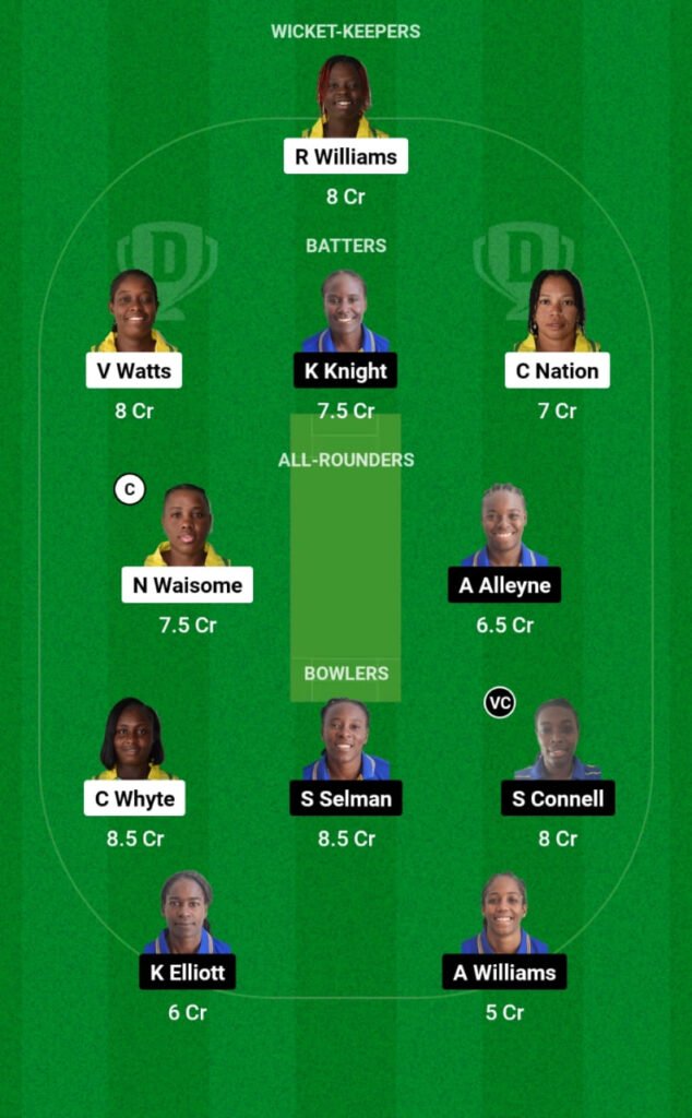 JAM-W vs BAR-W Dream11 Prediction, Players Stats, Record, Fantasy Team, Playing 11 and Pitch Report — Match 8, West Indies Women's T20 Blaze 2023