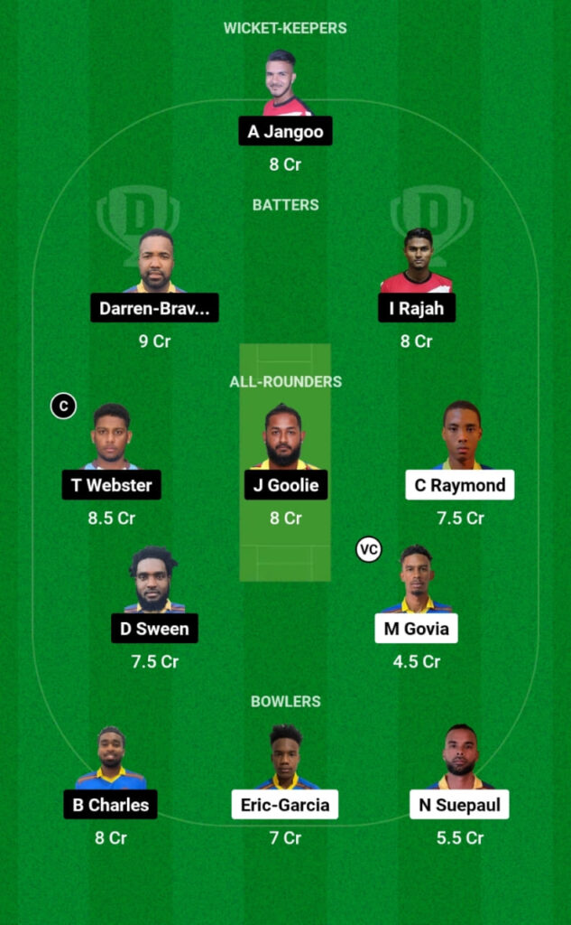 QPC vs QPCC Dream11 Prediction, Players Stats, Record, Fantasy Team, Playing 11 and Pitch Report — Match 9, Trinidad T20 Festival, 2023