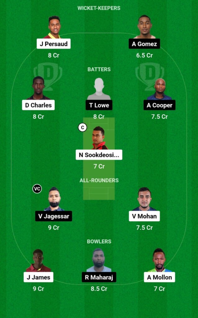 CRU vs PSC Dream11 Prediction, Players Stats, Record, Fantasy Team, Playing 11 and Pitch Report — Match 10, Trinidad T20 2023