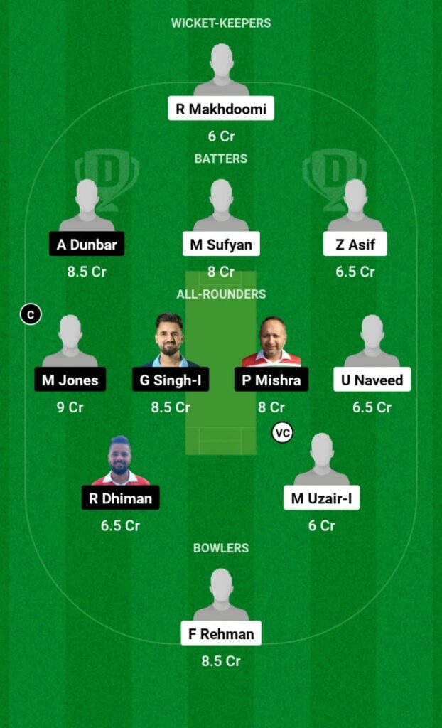 PLO vs INB Dream11 Prediction, Players Stats, Record, Fantasy Team, Playing 11 and Pitch Report — Match 12, ECS Bulgaria T10 2023