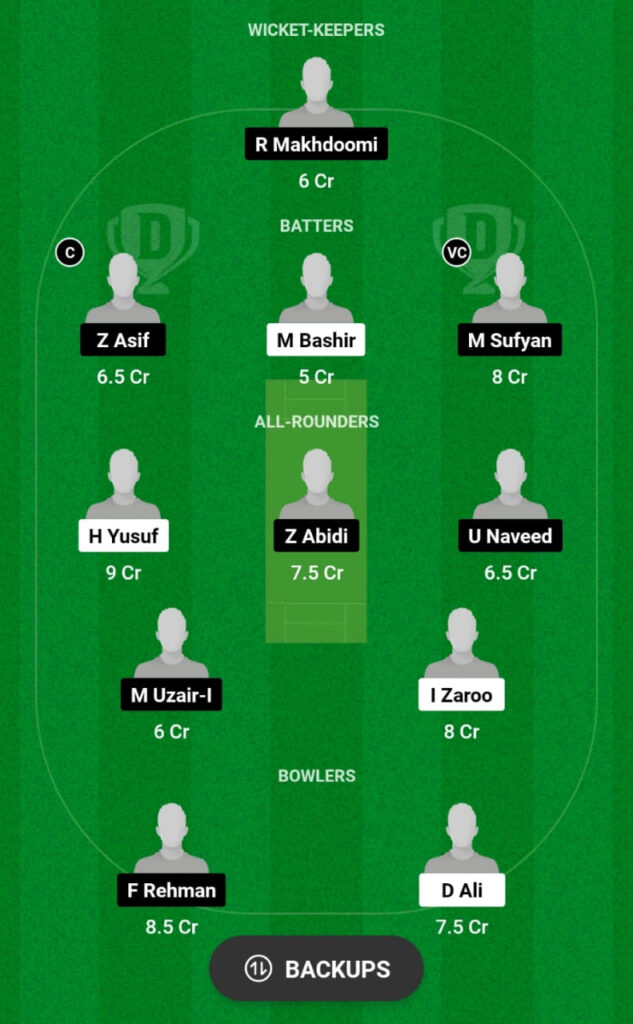 MUS vs PLO Dream11 Prediction, Players Stats, Record, Fantasy Team, Playing 11 and Pitch Report — Match 15, ECS Bulgaria T10 2023