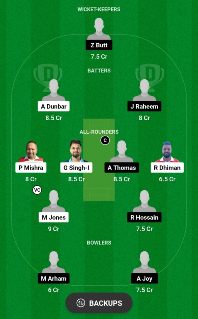 INB vs PLE Dream11 Prediction, Players Stats, Record, Fantasy Team, Playing 11 and Pitch Report — Match 13, ECS Bulgaria T10 2023