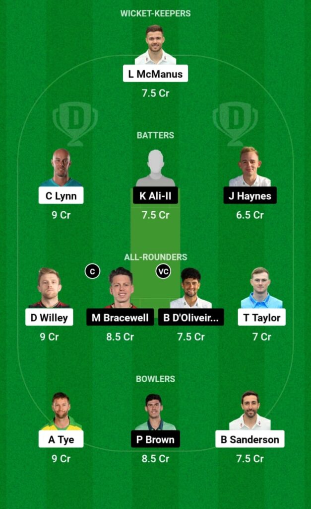 NOR vs WOR Dream11 Prediction, Head To Head, Players Stats, Fantasy Team, Playing 11 and Pitch Report — Match 6, Vitality T20 Blast 2023