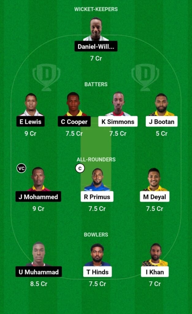 CS vs PPSC Dream11 Prediction, Players Stats, Record, Fantasy Team, Playing 11 and Pitch Report — Match 11, Trinidad T20 2023
