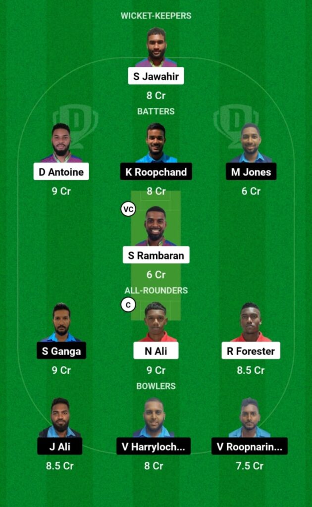ACSC vs PVU Dream11 Prediction, Players Stats, Record, Fantasy Team, Playing 11 and Pitch Report — Match 12, Trinidad T20 2023