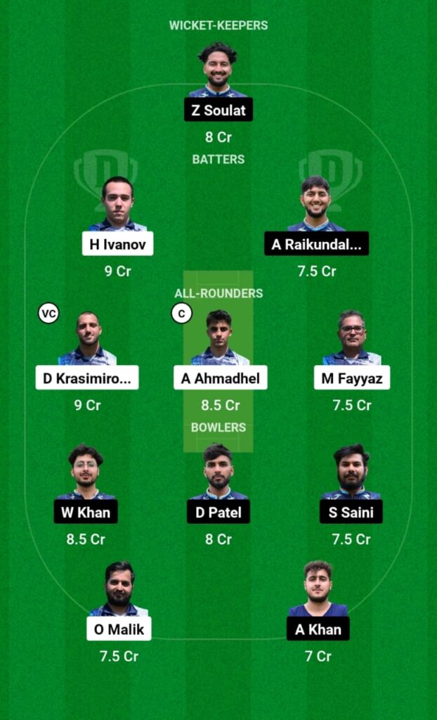 BAR vs TRK Dream11 Prediction, Players Stats, Record, Fantasy Team, Playing 11 and Pitch Report — Match 17, ECS Bulgaria T10 2023