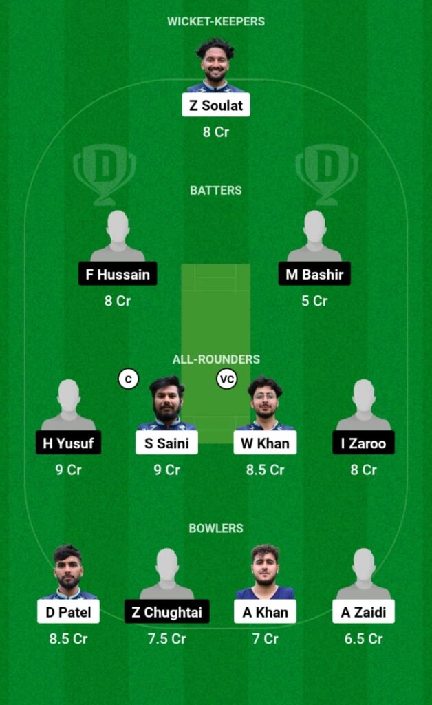 TRK vs MUS Dream11 Prediction, Players Stats, Record, Fantasy Team, Playing 11 and Pitch Report — Match 19, ECS Bulgaria T10 2023
