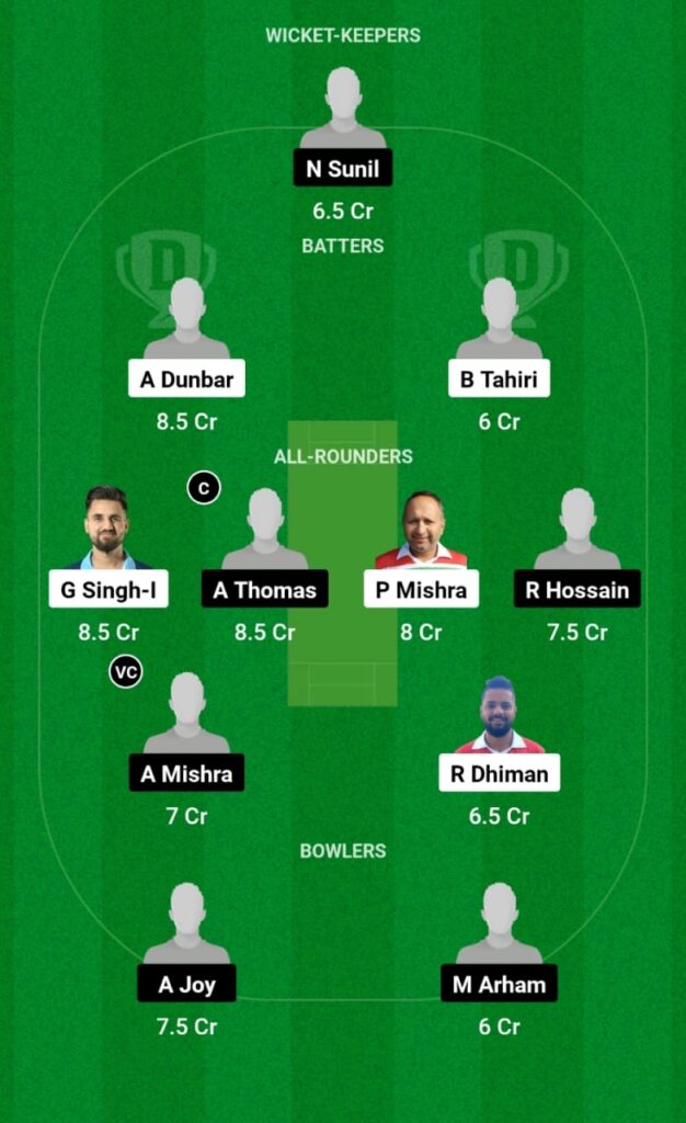 INB vs PLE Dream11 Prediction, Players Stats, Record, Fantasy Team, Playing 11 and Pitch Report — Match 20, ECS Bulgaria T10 2023