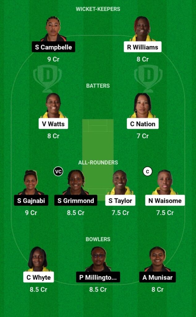 JAM-W vs GY-W Dream11 Prediction, Players Stats, Record, Fantasy Team, Playing 11 and Pitch Report — Match 10, West Indies Women’s T20 Blaze 2023