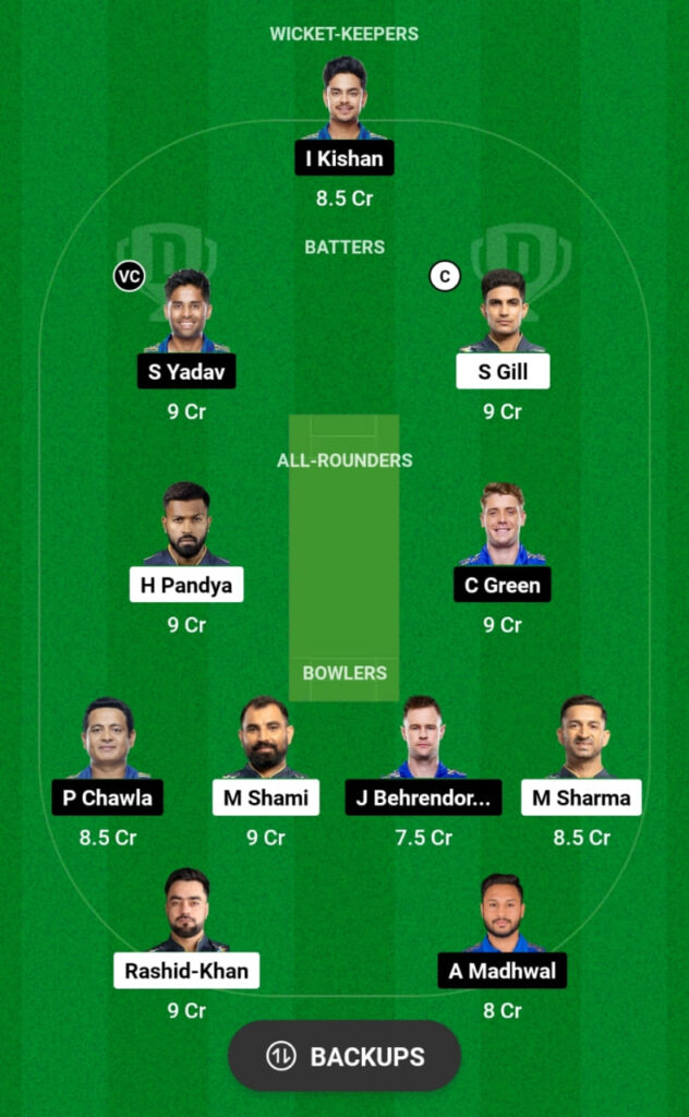 GT vs MI Dream11 Prediction, Head To Head, Players Stats, Fantasy Team, Playing 11 and Pitch Report — Qualifier 2, TATA IPL T20, 2023