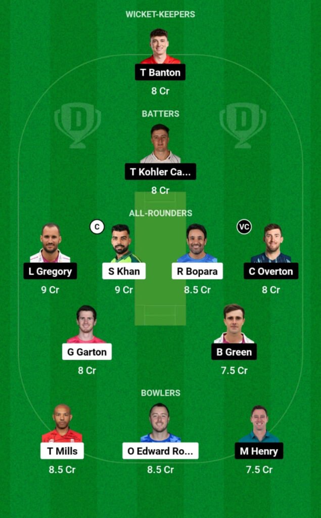 SUS vs SOM Dream11 Prediction, Head To Head, Players Stats, Fantasy Team, Playing 11 and Pitch Report — Match 15, Vitality T20 Blast 2023