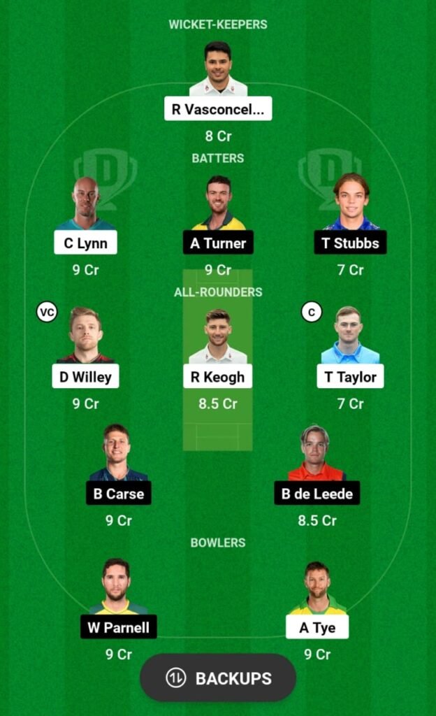 NOR vs DUR Dream11 Prediction, Head To Head, Players Stats, Fantasy Team, Playing 11 and Pitch Report — Match 12, Vitality T20 Blast 2023