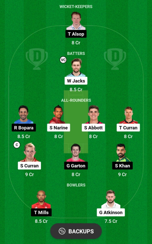 SUR vs SUS Dream11 Prediction, Head To Head, Players Stats, Fantasy Team, Playing 11 and Pitch Report — Match 18, Vitality T20 Blast 2023