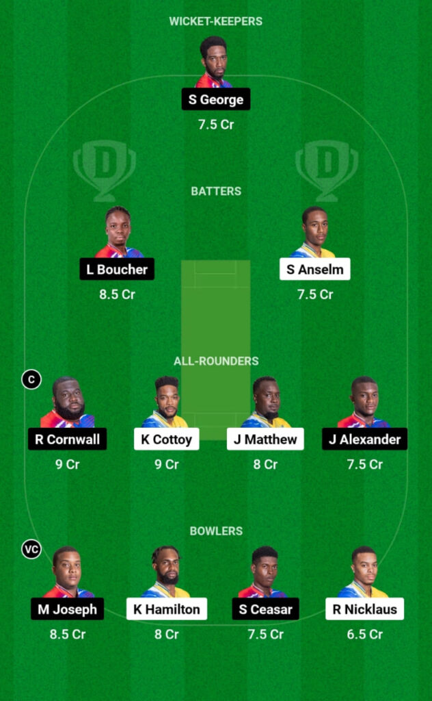 TGS vs CRD Dream11 Prediction, Players Stats, Record, Fantasy Team, Playing 11 and Pitch Report — Match 9, Nature Isle T10 2023