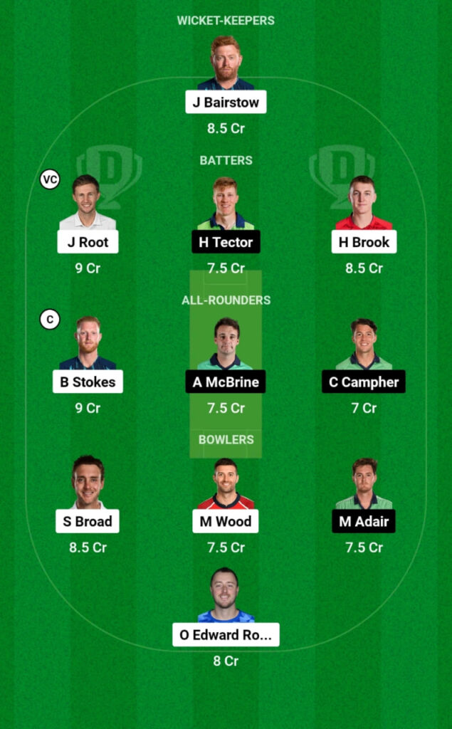 ENG vs IRE Dream11 Prediction, Head To Head, Players Stats, Fantasy Team, Playing 11 and Pitch Report — Only Test , Ireland tour of England 2023