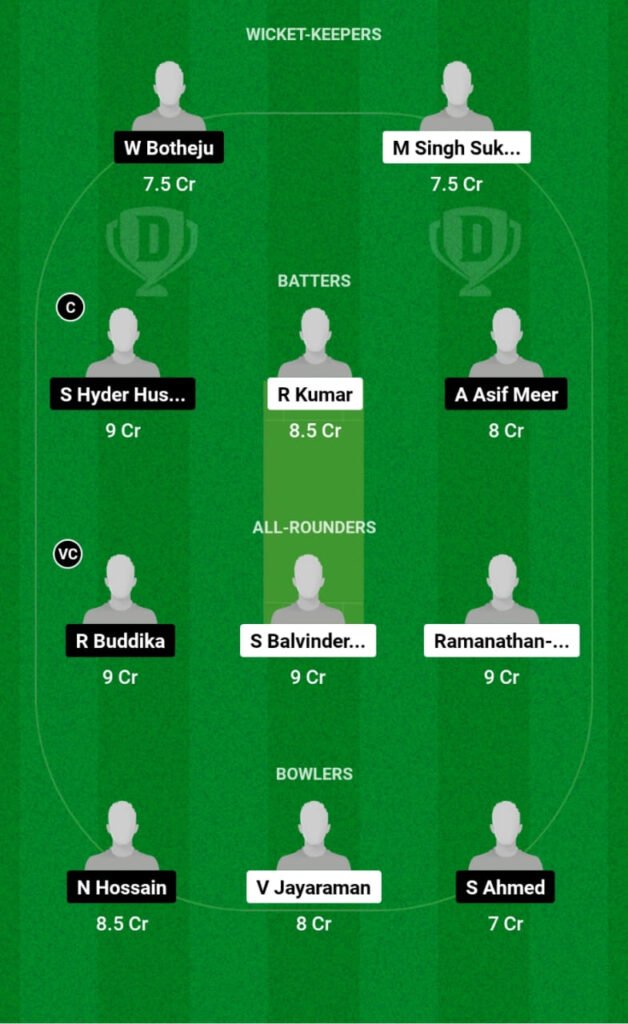 LIN vs NCA Dream11 Prediction, Players Stats, Record, Fantasy Team, Playing 11 and Pitch Report — Match 2, KCC T10 Challengers League, 2023
