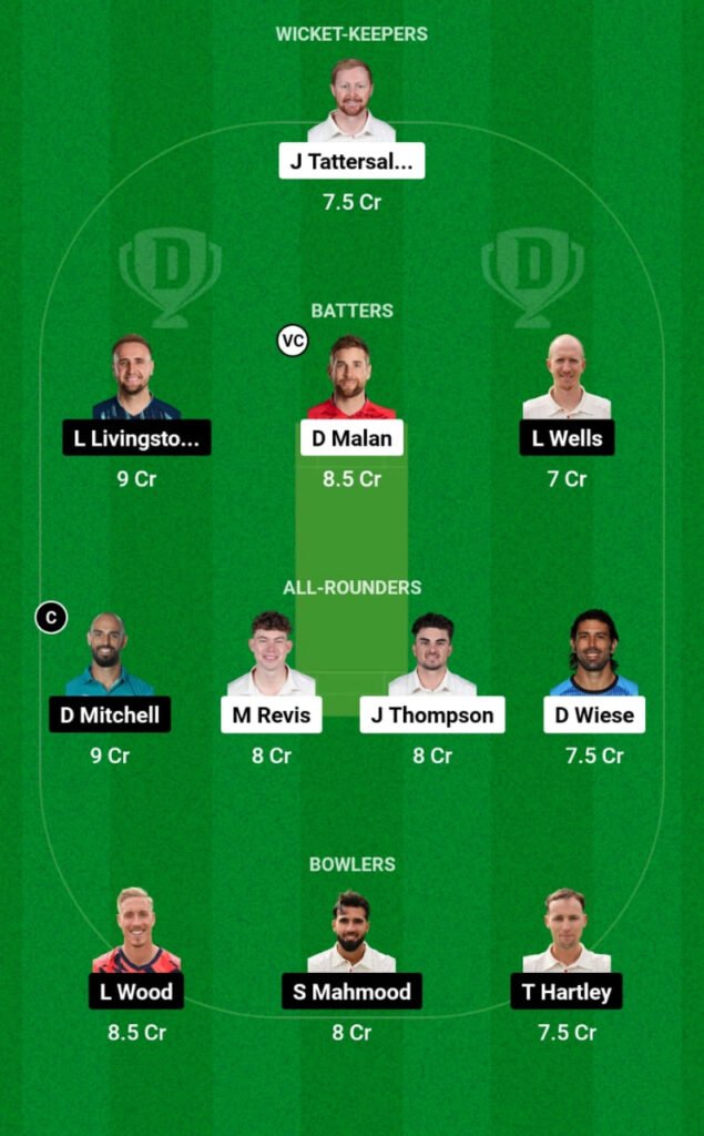 YOR vs LAN Dream11 Prediction, Head To Head, Players Stats, Fantasy Team, Playing 11 and Pitch Report — Match 33, Vitality T20 Blast 2023