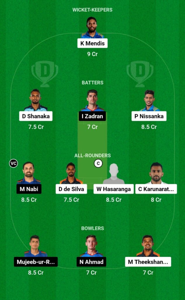 SL vs AFG Dream11 Prediction, Head To Head, Players Stats, Fantasy Team, Playing 11 and Pitch Report — 1st ODI, Afghanistan tour of Sri Lanka 2023