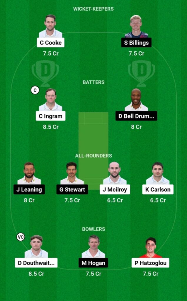 GLA vs KET Dream11 Prediction, Head To Head, Players Stats, Fantasy Team, Playing 11 and Pitch Report — Match 35, Vitality T20 Blast 2023