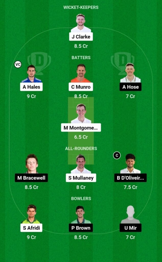 NOT vs WOR Dream11 Prediction, Head To Head, Players Stats, Fantasy Team, Playing 11 and Pitch Report — Match 42, Vitality T20 Blast 2023
