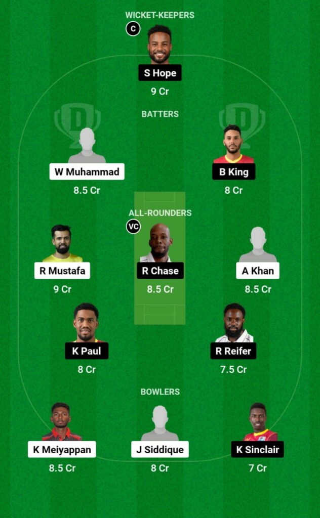 UAE vs WI Dream11 Prediction, Head To Head, Players Stats, Fantasy Team, Playing 11 and Pitch Report — 1st ODI, West Indies tour of United Arab Emirates 2023