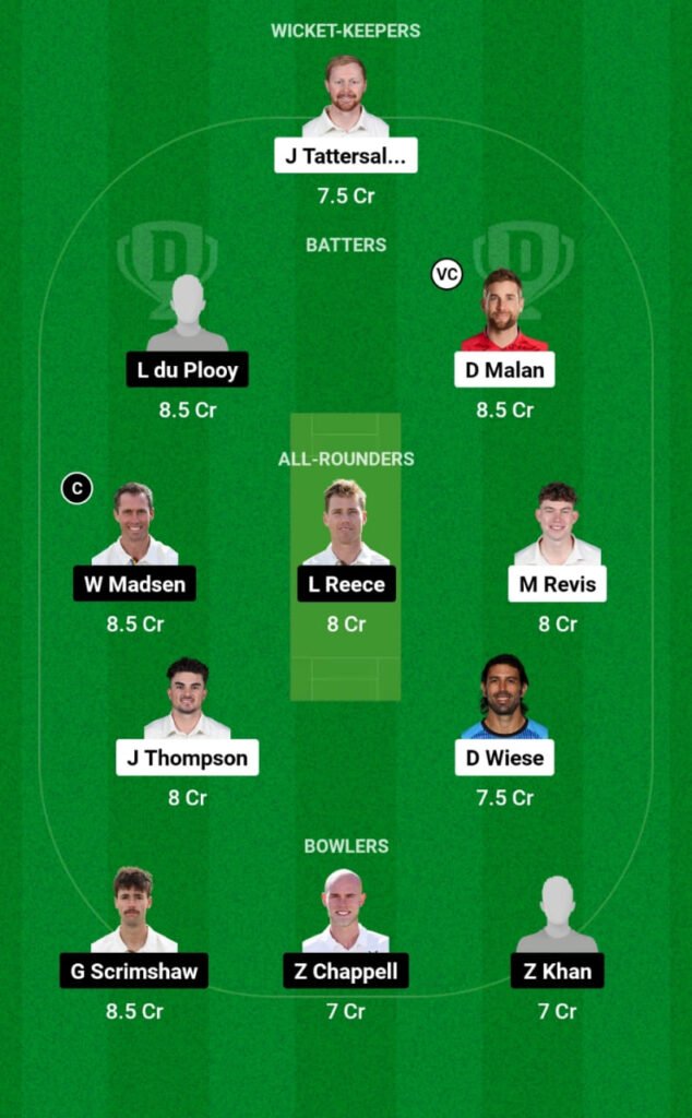 YOR vs DER Dream11 Prediction, Head To Head, Players Stats, Fantasy Team, Playing 11 and Pitch Report — Match 44, Vitality T20 Blast 2023