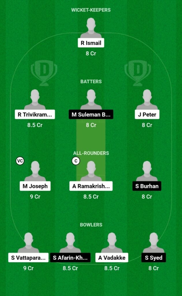 COH vs MEC Dream11 Prediction, Players Stats, Record, Fantasy Team, Playing 11 and Pitch Report — Match 4, KCC T10 Challengers League 2023