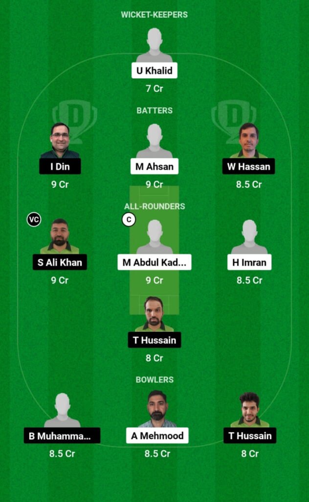 KCC vs JCC Dream11 Prediction, Players Stats, Record, Fantasy Team, Playing 11 and Pitch Report — Match 2, ECS Sweden T10 2023