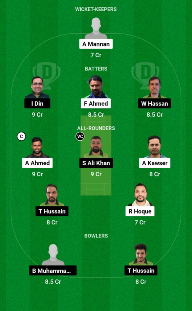STG vs JCC Dream11 Prediction, Players Stats, Record, Fantasy Team, Playing 11 and Pitch Report — Match 3, ECS Sweden T10 2023