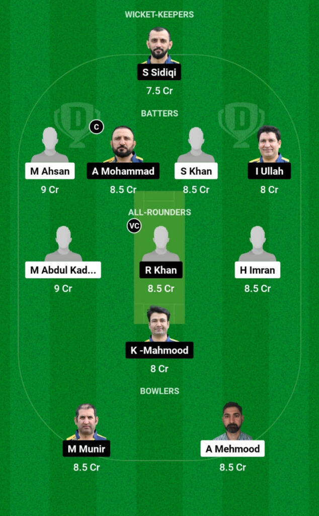 KCC vs HAM Dream11 Prediction, Players Stats, Record, Fantasy Team, Playing 11 and Pitch Report — Match 4, ECS Sweden T10 2023
