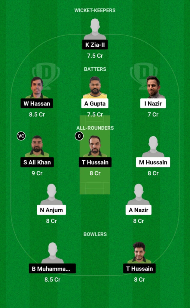 SIK vs JCC Dream11 Prediction, Players Stats, Record, Fantasy Team, Playing 11 and Pitch Report — Match 5, ECS T10 Sweden 2023