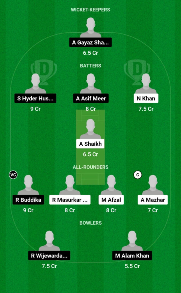 TCC vs NCA Dream11 Prediction, Players Stats, Record, Fantasy Team, Playing 11 and Pitch Report — Match 6, KCC T10 Challengers League, 2023