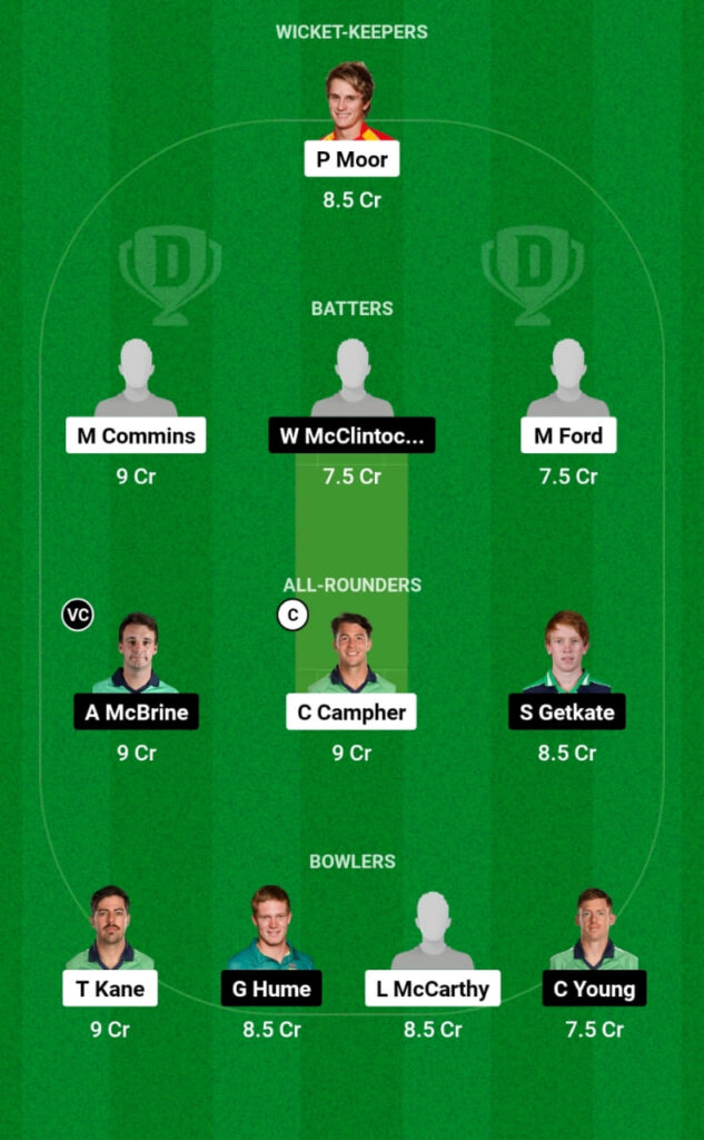 MUR vs NWW Dream11 Prediction, Players Stats, Record, Fantasy Team, Playing 11 and Pitch Report — Match 1, Ireland Men's T20 2023