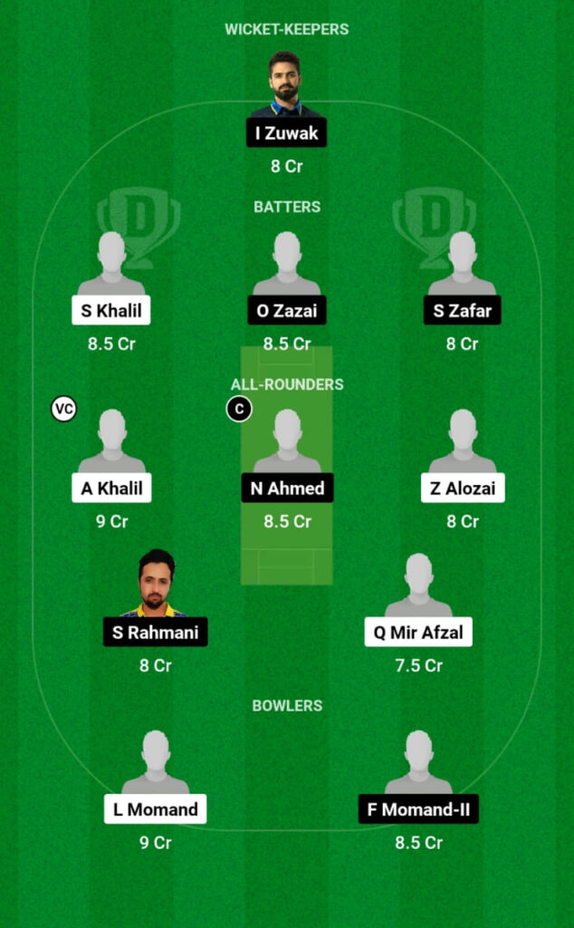 ALZ vs HUD Dream11 Prediction, Players Stats, Record, Fantasy Team, Playing 11 and Pitch Report — Match 9, ECS Sweden T10 2023