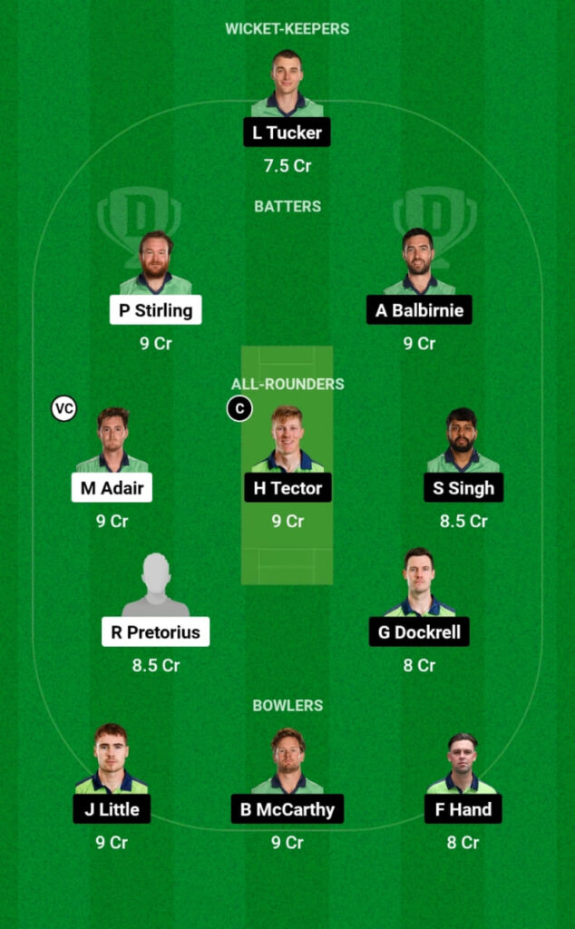 NK vs LLG Dream11 Prediction, Players Stats, Record, Fantasy Team, Playing 11 and Pitch Report — Match 2, Ireland Men's T20 2023