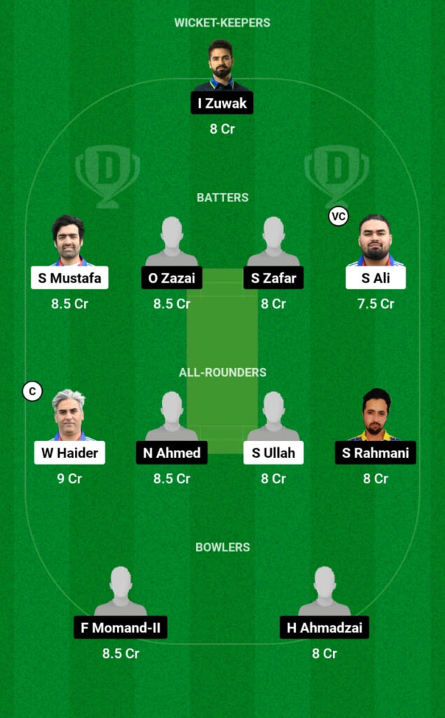 MAR vs HUD Dream11 Prediction, Players Stats, Record, Fantasy Team, Playing 11 and Pitch Report — Match 10, ECS Sweden T10 2023