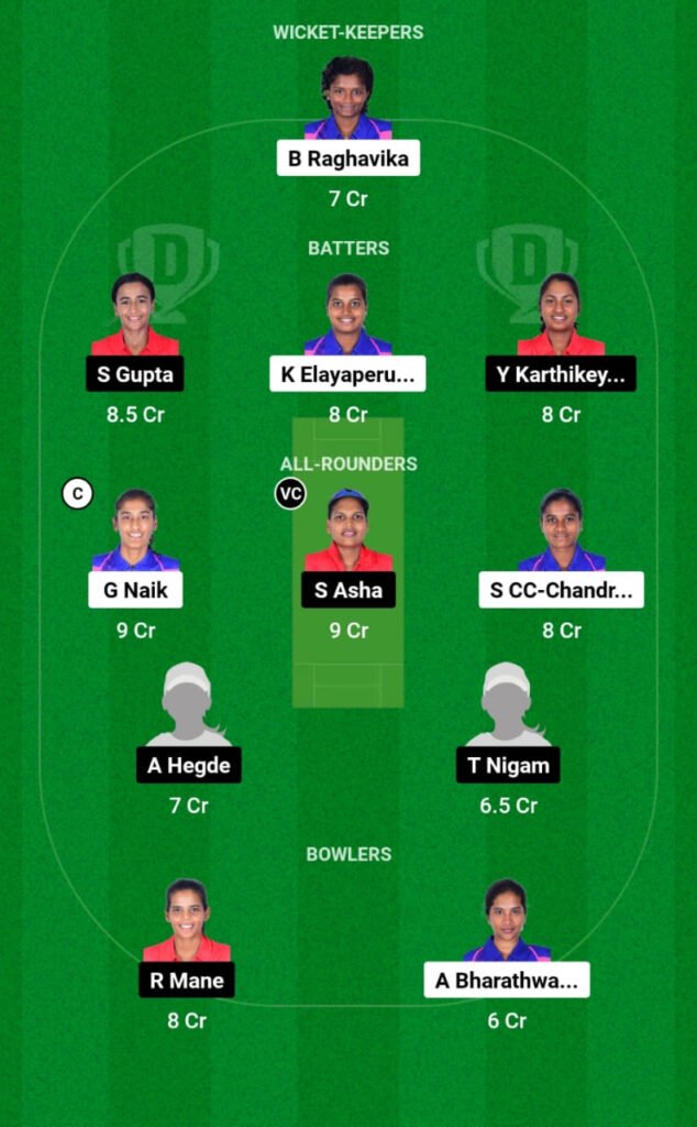DIA-W vs ANG-W Dream11 Prediction, Players Stats, Record, Fantasy Team, Playing 11 and Pitch Report — Match 5, Pondicherry Womens T10, 2023