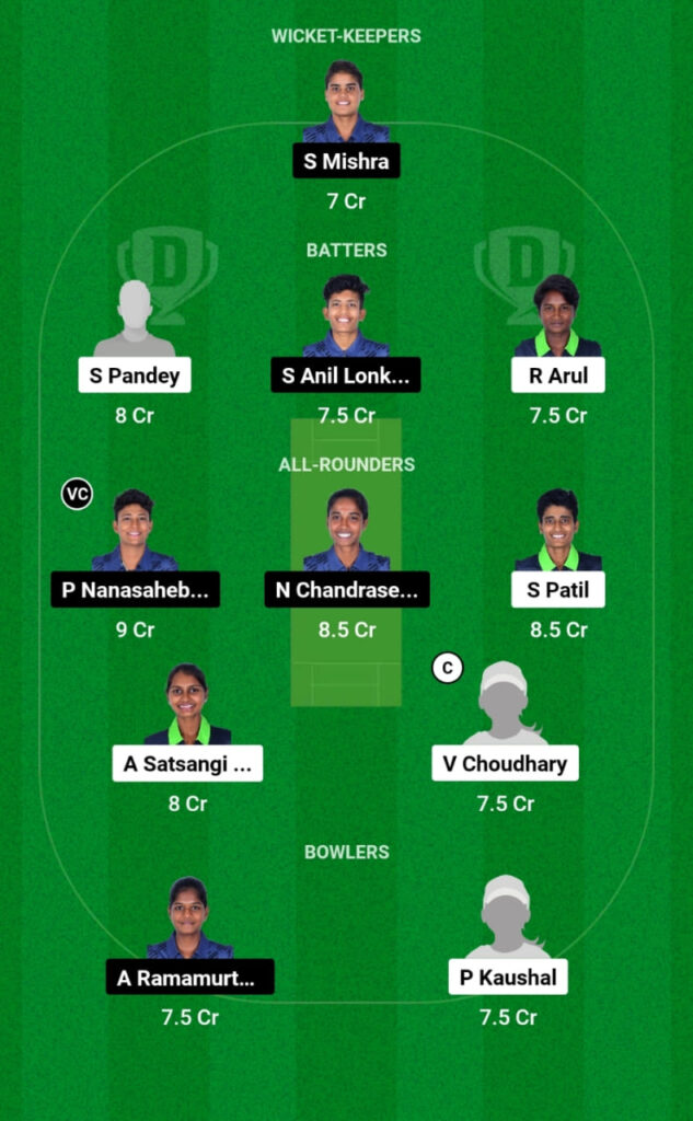 QUN-W vs PRI-W Dream11 Prediction, Players Stats, Record, Fantasy Team, Playing 11 and Pitch Report — Match 6, Pondicherry Womens T10, 2023