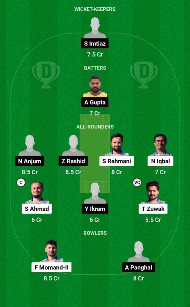 HUD vs SIK Dream11 Prediction, Players Stats, Record, Fantasy Team, Playing 11 and Pitch Report — Match 16, ECS Sweden T10 2023