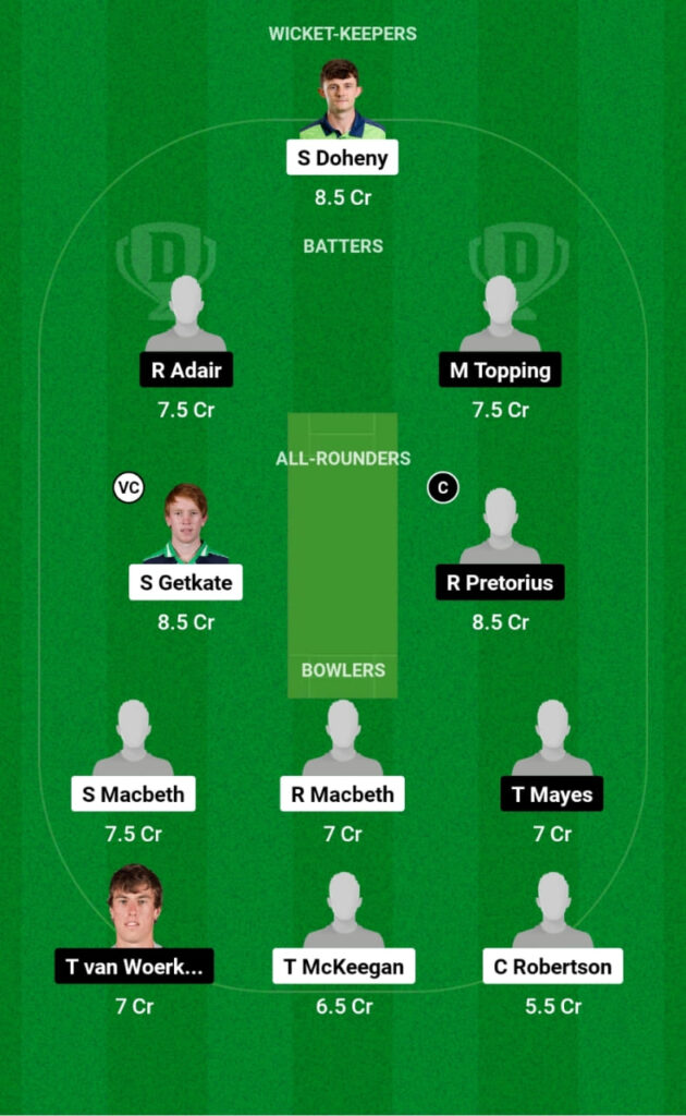 NWW vs NK Dream11 Prediction, Players Stats, Record, Fantasy Team, Playing 11 and Pitch Report — Match 5, Ireland Men's T20 2023