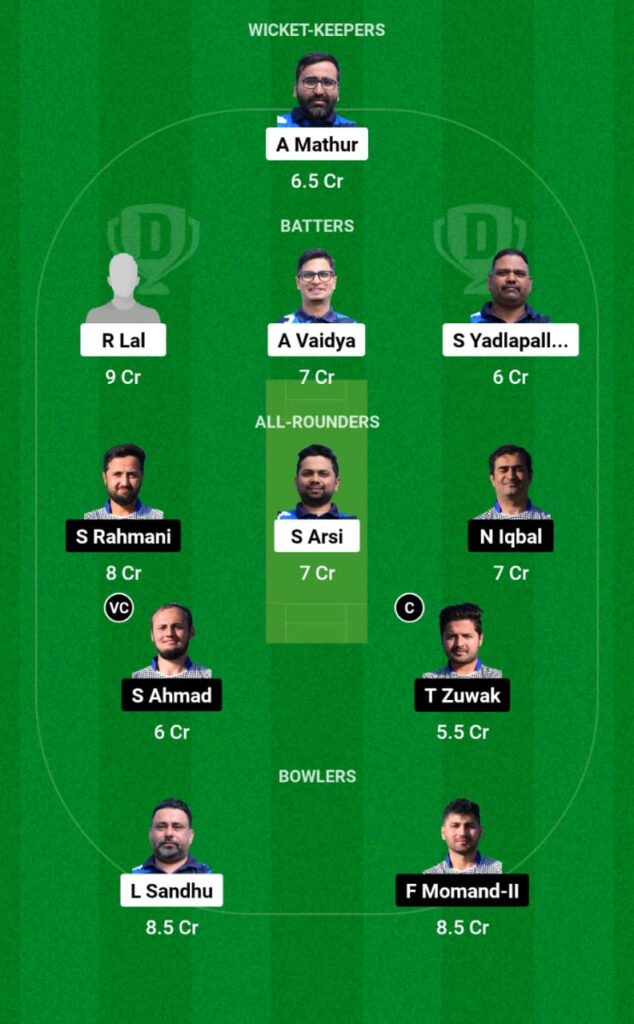 STO vs HUD Dream11 Prediction, Players Stats, Record, Fantasy Team, Playing 11 and Pitch Report — Match 19, ECS Sweden T10, 2023