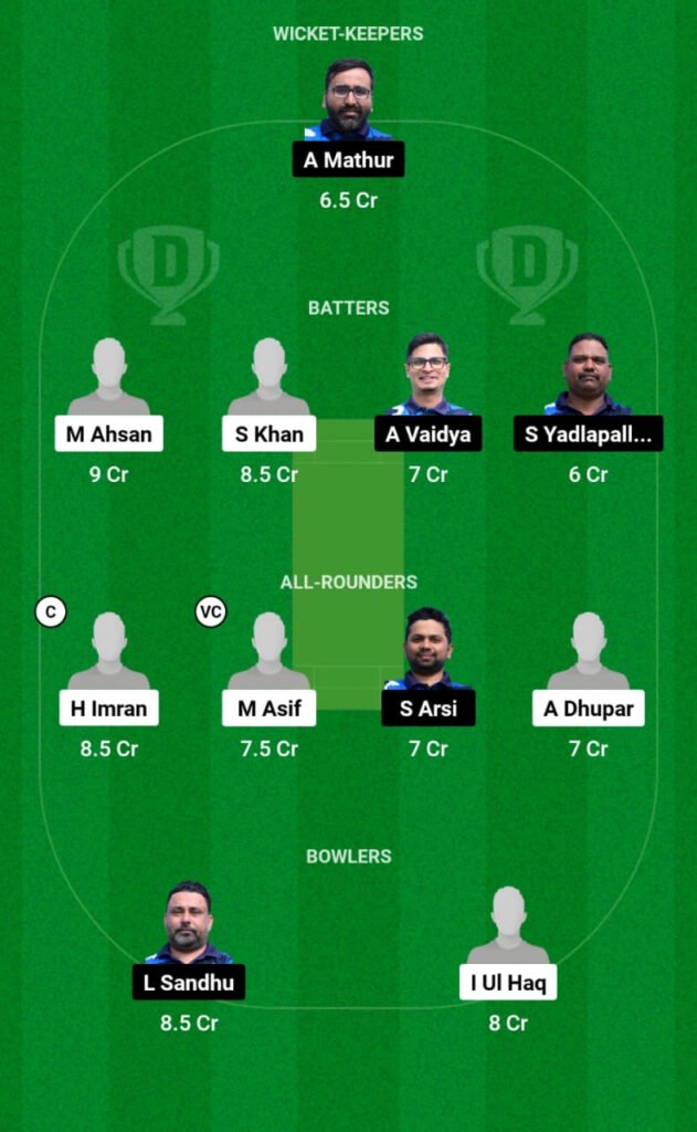 KCC vs STO Dream11 Prediction, Players Stats, Record, Fantasy Team, Playing 11 and Pitch Report — Match 20, ECS Sweden T10 2023