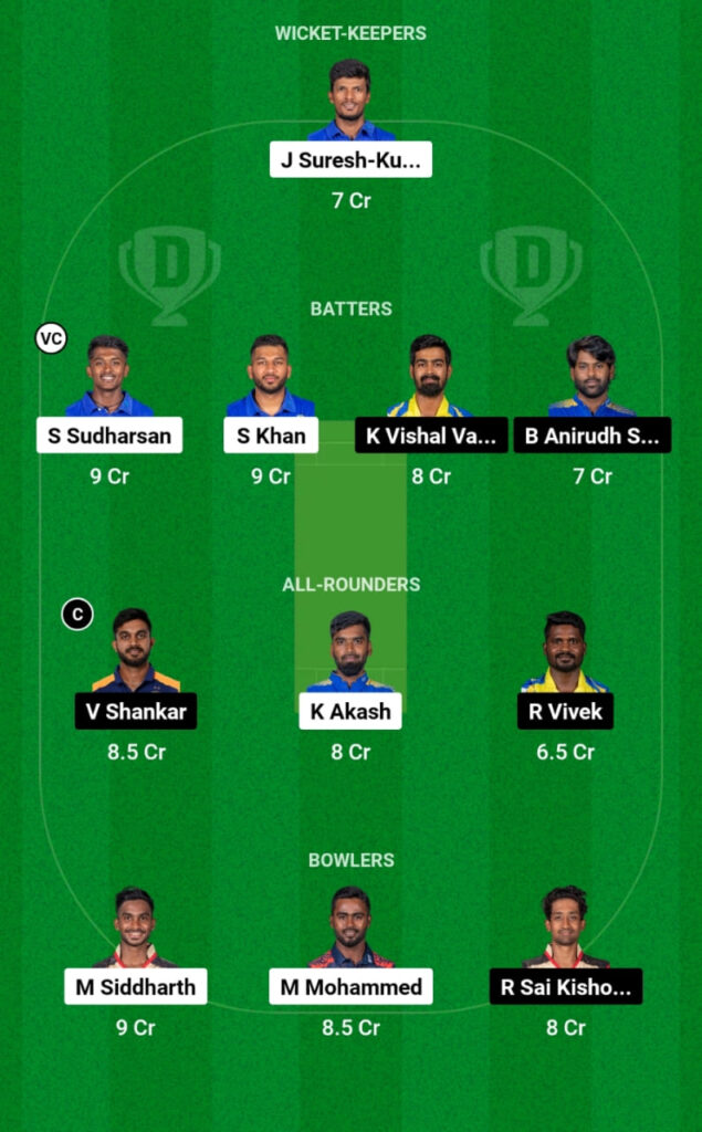 LKK vs ITT Dream11 Prediction, Head To Head, Players Stats, Fantasy Team, Playing 11 and Pitch Report — Match 1, Tamil Nadu Premier League 2023