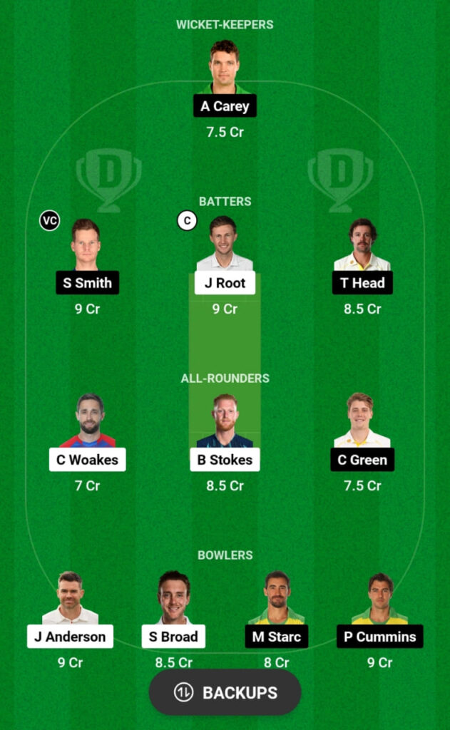 ENG vs AUS Dream11 Prediction, Head To Head, Players Stats, Fantasy Team, Playing 11 and Pitch Report — 1st Test, Ashes 2023