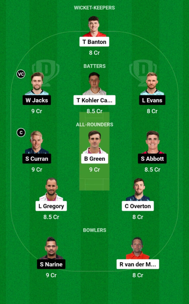 SOM vs SUR Dream11 Prediction, Head To Head, Players Stats, Fantasy Team, Playing 11 and Pitch Report — Match 75, Vitality T20 Blast 2023