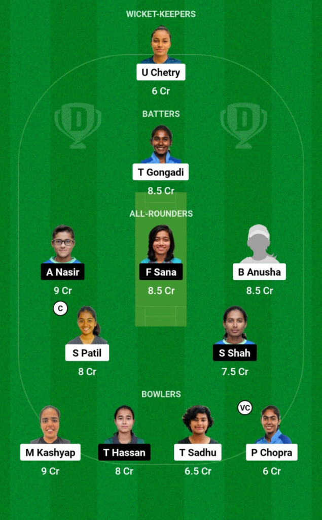 IN-A-W vs PK-W-A Dream11 Prediction, Players Stats, Record, Fantasy Team, Playing 11 and Pitch Report — Match 12, ACC Women’s Emerging T20, 2023