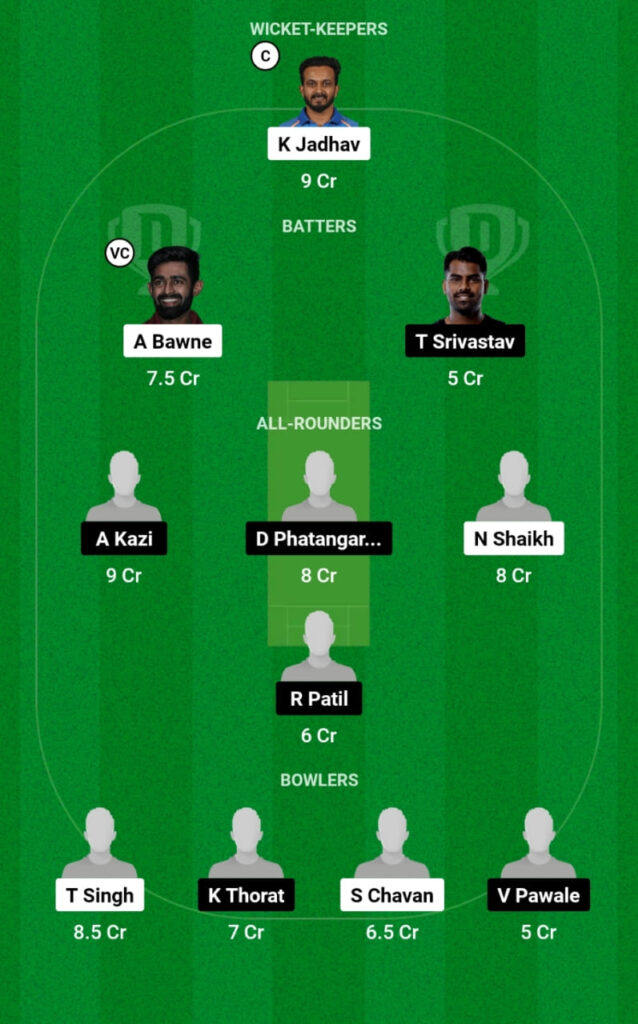 KT vs RJ Dream11 Prediction, Players Stats, Record, Fantasy Team, Playing 11 and Pitch Report — Match 4, Maharashtra Premier League T20, 2023