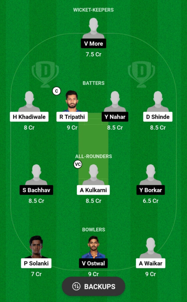 ENT vs SR Dream11 Prediction, Players Stats, Record, Fantasy Team, Playing 11 and Pitch Report — Match 5, Maharashtra Premier League T20 2023