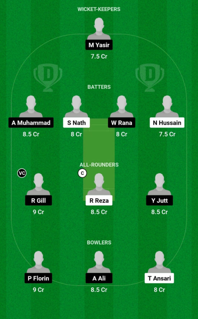 BSK vs UNE Dream11 Prediction, Players Stats, Record, Fantasy Team, Playing 11 and Pitch Report — Match 2, ECS Romania T10 2023